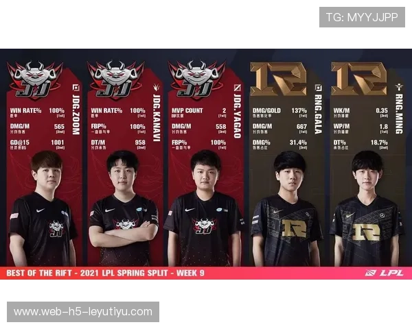 电竞职业联赛规则细节调整，比赛更加公平公正，电竞职业联赛是什么意思